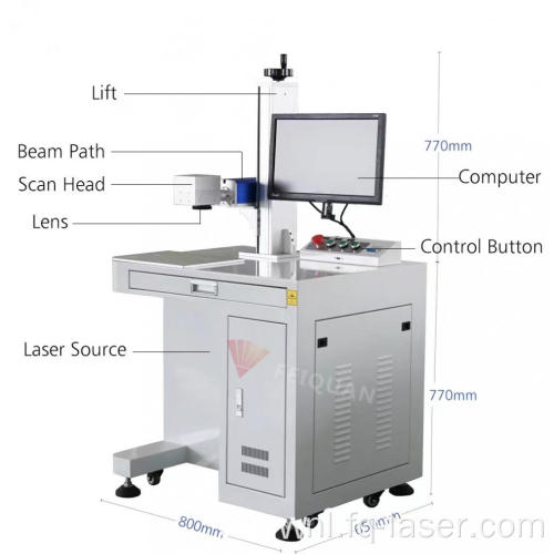 20W CO2 lasermarkeermachine voor niet-metaal materiaal